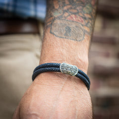 Top Ten Gift Ideas for Men