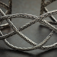 Best Christmas Gifts 2023